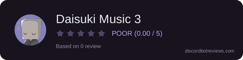 Rating