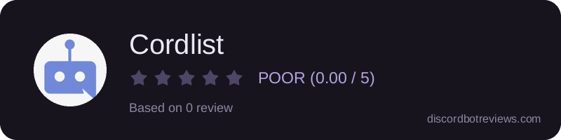 Rating