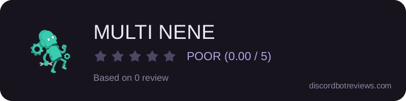 Rating