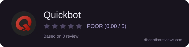 Rating