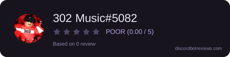 Rating widget preview for 302 Music#5082