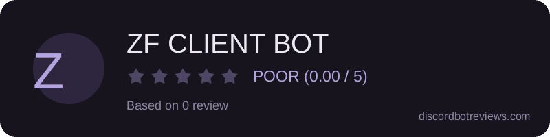 Rating