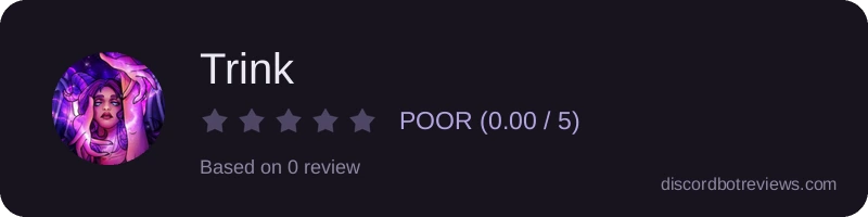 Rating widget preview for Trink