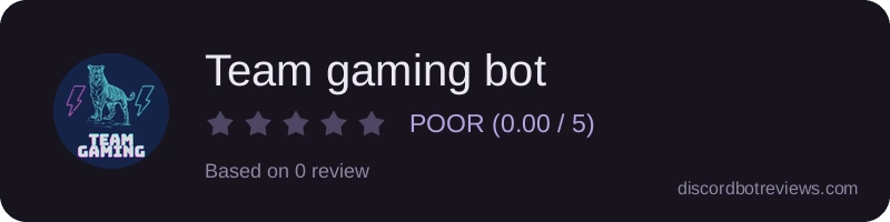 Rating