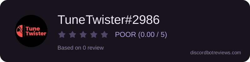 Rating