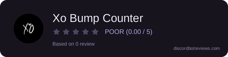 Rating