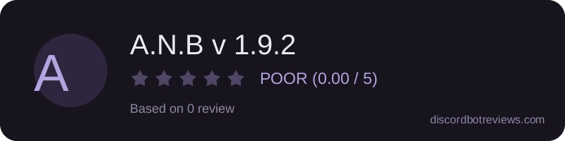 Rating