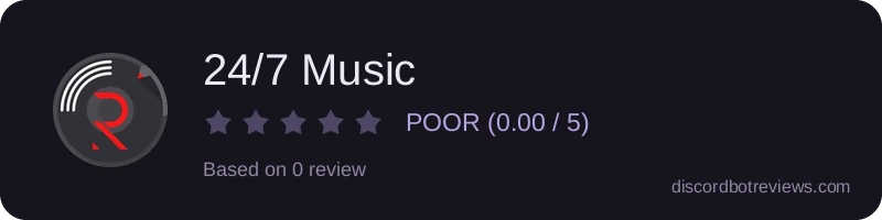 Rating widget preview for 24/7 Music