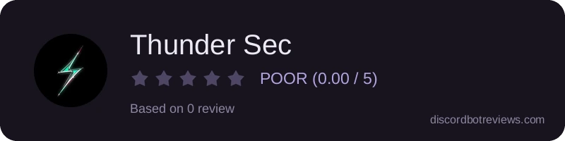 Rating