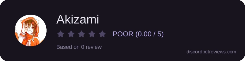 Rating widget preview for Akizami