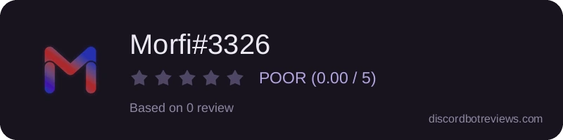 Rating