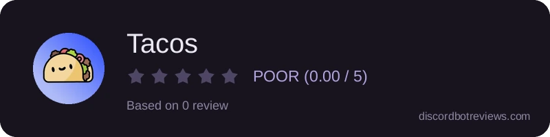 Rating