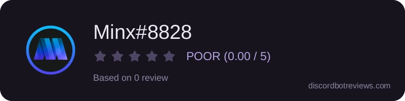 Rating widget preview for Minx#8828