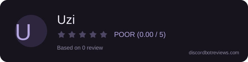 Rating