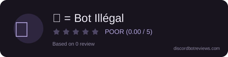 Rating banner for 卍 = Bot Illégal