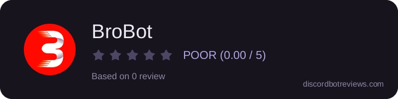 Rating widget preview for BroBot