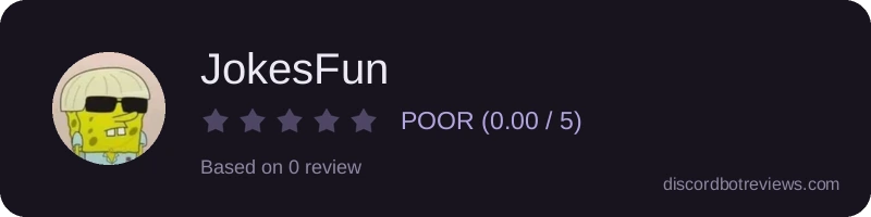 Rating