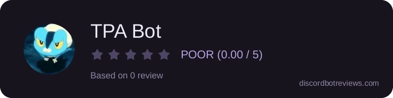 Rating widget preview for TPA Bot