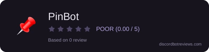 Rating widget preview for PinBot