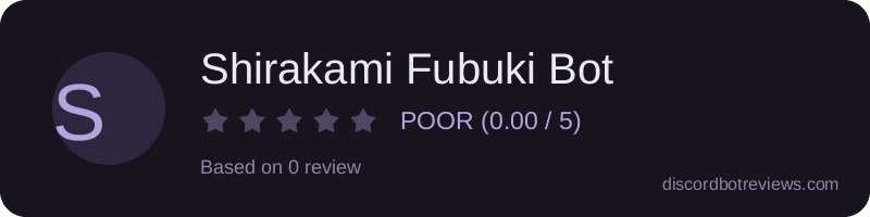 Rating