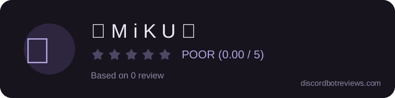 Rating widget preview for ✨ M i K U 💙