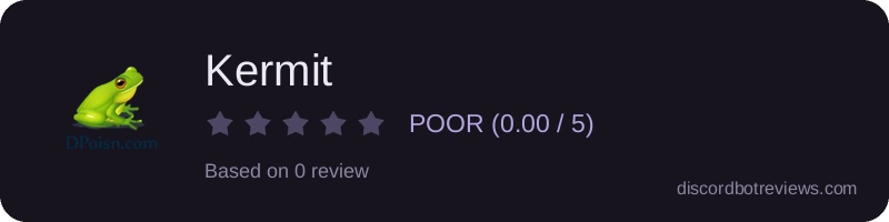 Rating