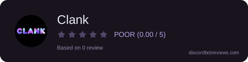 Rating