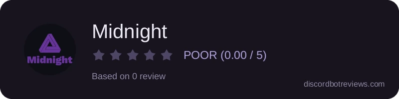 Rating