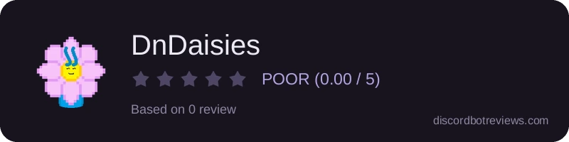 Rating widget preview for DnDaisies