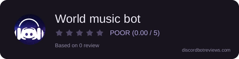 Rating