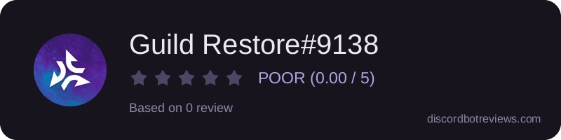 Rating widget preview for Guild Restore#9138