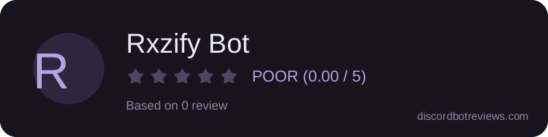 Rating