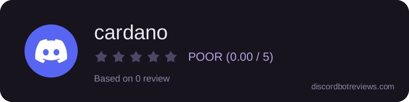 Rating