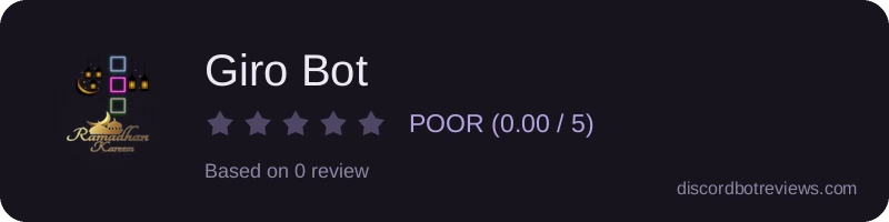 Rating widget preview for Giro Bot