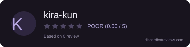 Rating