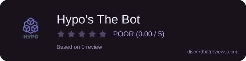Rating banner for Hypo's The Bot