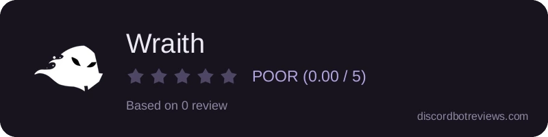 Rating banner for Wraith