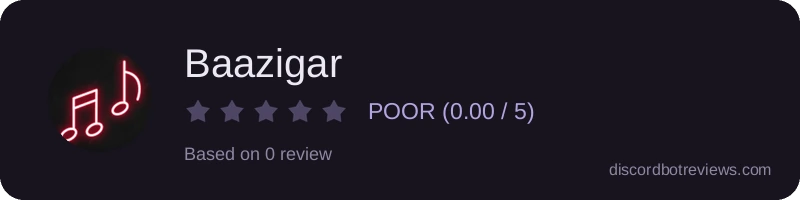 Rating widget preview for Baazigar