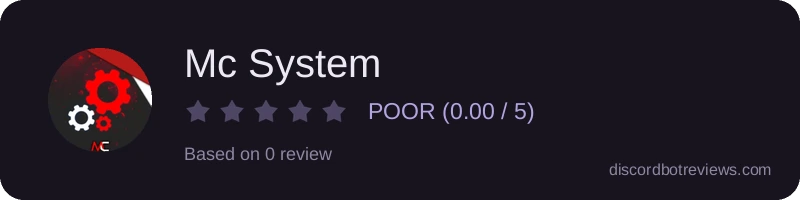 Rating