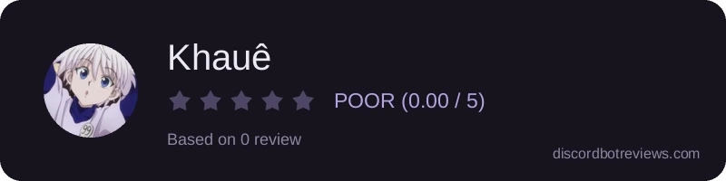 Rating