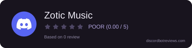 Rating widget preview for Zotic Music
