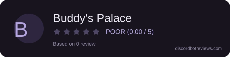 Rating banner for Buddy's Palace 