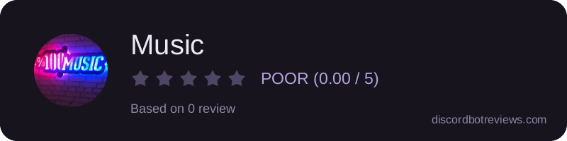 Rating widget preview for Music