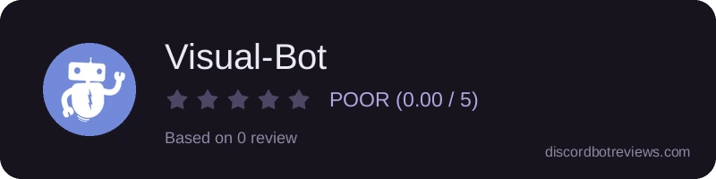 Rating widget preview for Visual-Bot