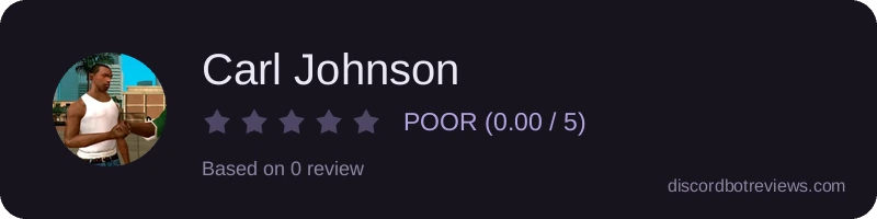 Rating