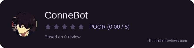 Rating