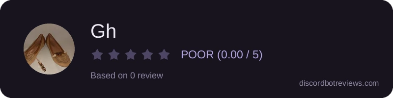 Rating widget preview for Gh