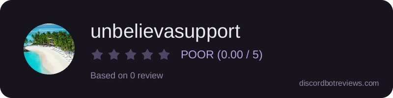 Rating widget preview for unbelievasupport