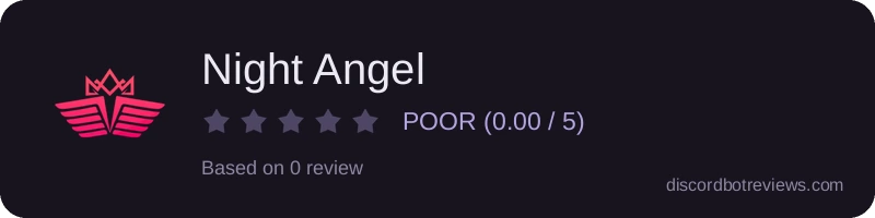 Rating widget preview for Night Angel