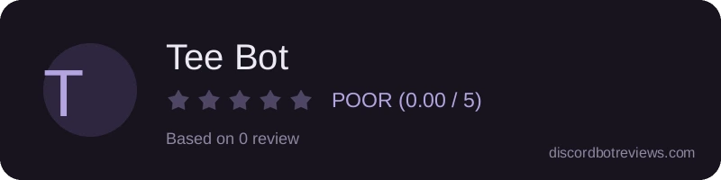 Rating widget preview for Tee Bot